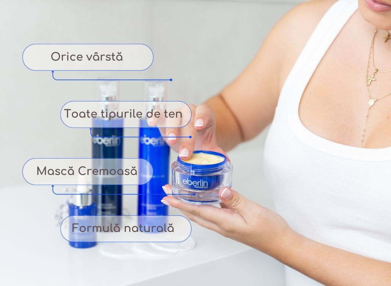 Mască pentru Revitalizare și hidratare profundă – Ten normal, gras sau deshidratat 50 ml / Balancing Hydra Vital Mask 6