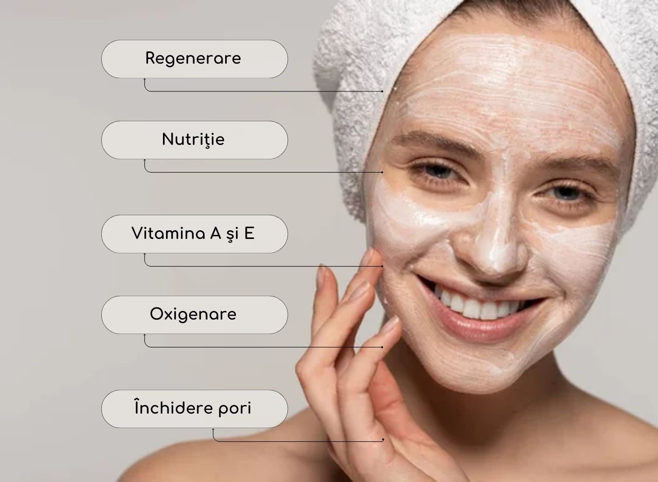 Mască pentru Revitalizare și hidratare profundă – Ten normal, gras sau deshidratat 50 ml / Balancing Hydra Vital Mask 7